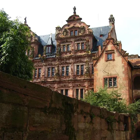 Heidel-home 3raum * Heidelberg